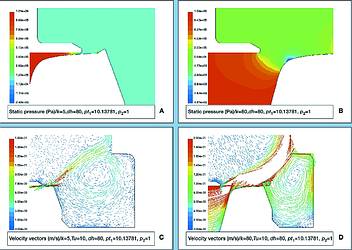 Figure 11. CFD simulations for two plug positions (<i>C<sub>v</sub></i> = 5,9: a, c and <i>C<sub>v</sub></i> = 94: b, d): isobars and velocity vectors
